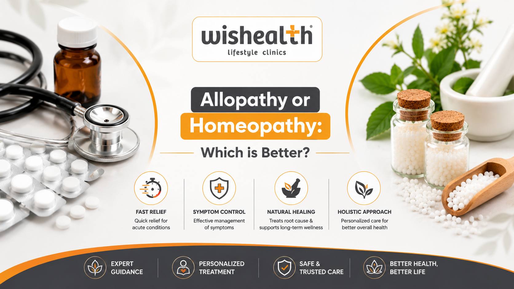 Allopathy or Homeopathy: Which is Better?