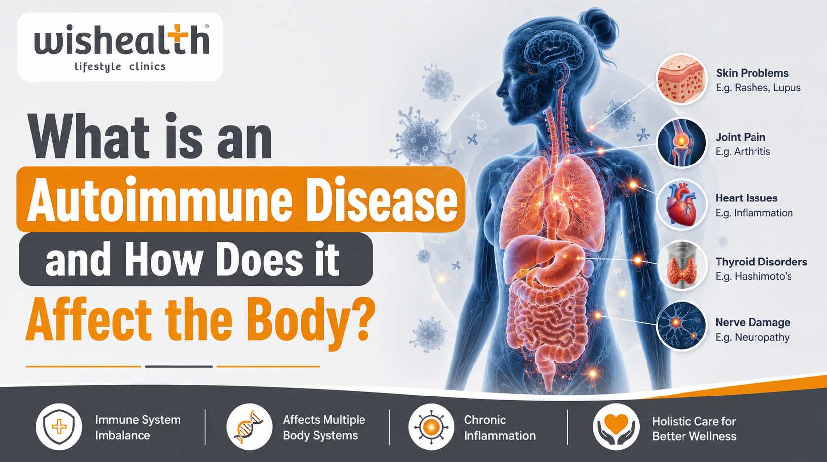 Autoimmune Disease